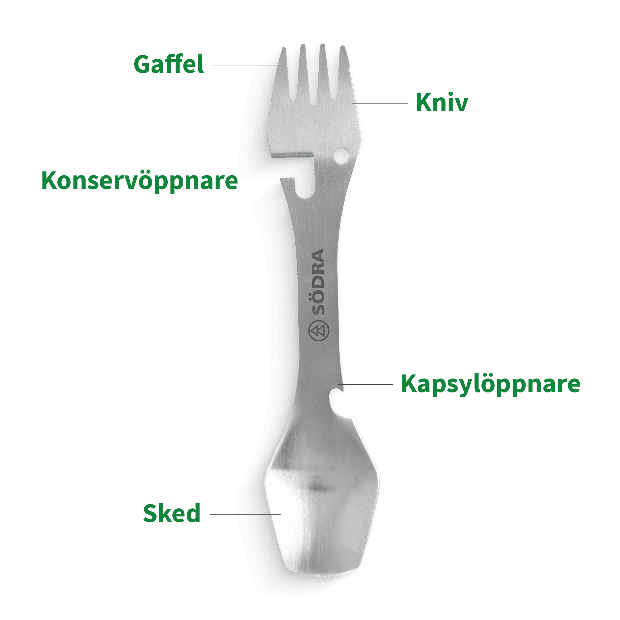 spork med text på detaljerna