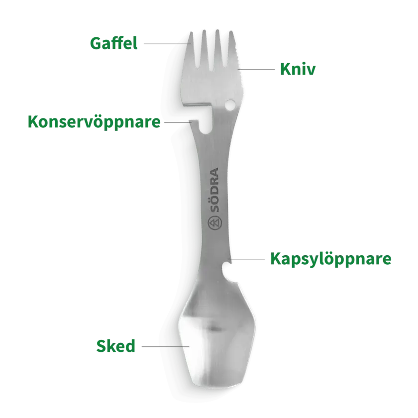 spork med text på detaljerna